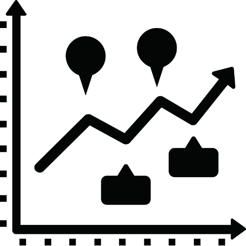 Unisoft | Wayfinding Ekranlar