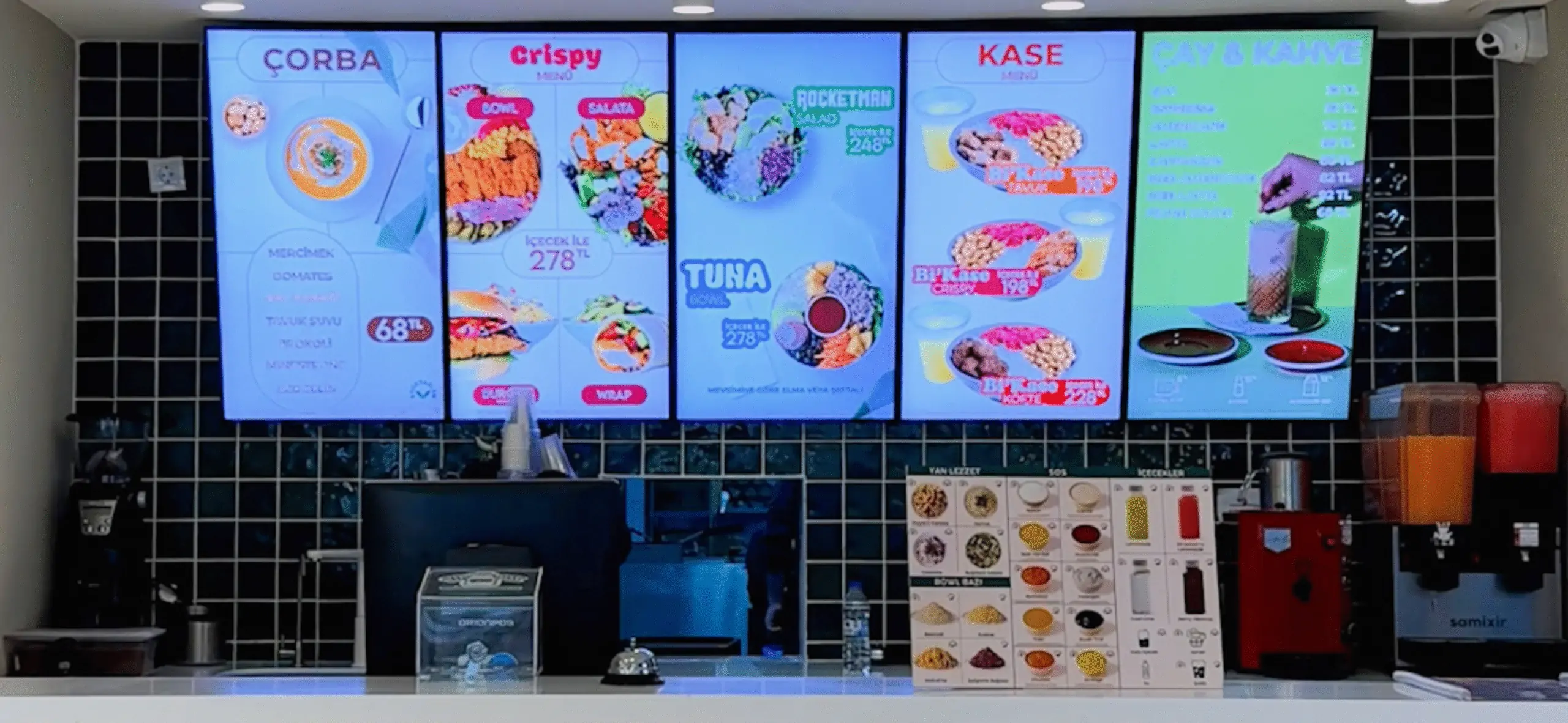 Unisoft | Menuboard Nedir ve Restoran & Kafe İşletmelerinde Nasıl Fayda Sağlar?