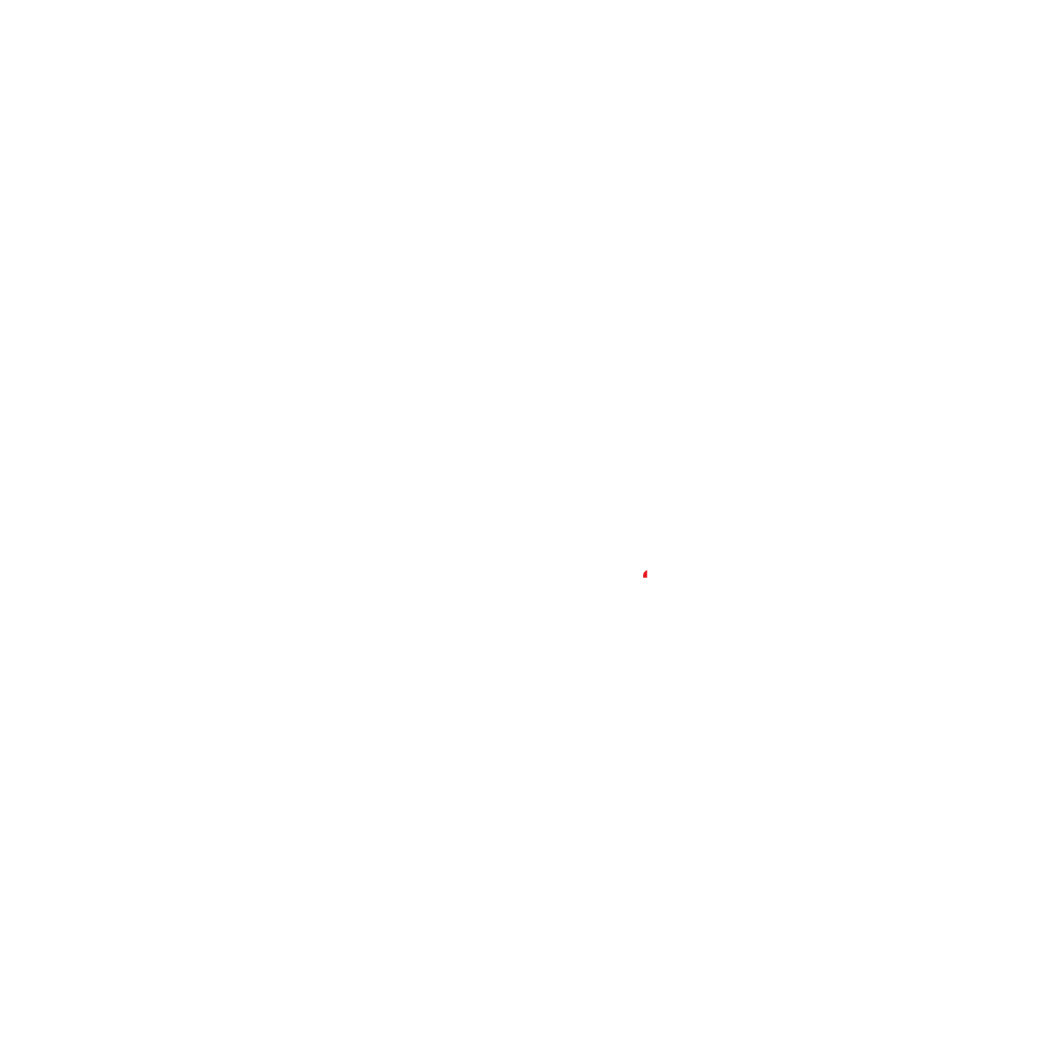 Unisoft | Web Sipariş